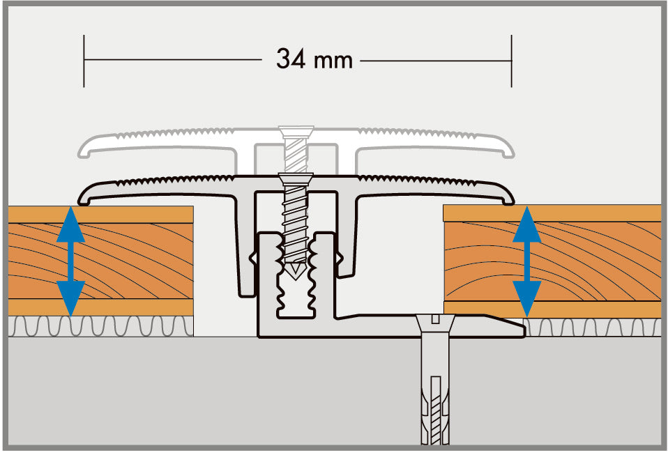 JOKA Basic-Allrounder Übergangsprofil 7–15 mm, schraubbar