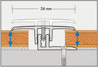 JOKA Basic-Allrounder Übergangsprofil 7–15 mm, schraubbar