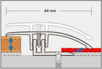 JOKA Basic-Allrounder Anpassungsprofil 7–15 mm, schraubbar