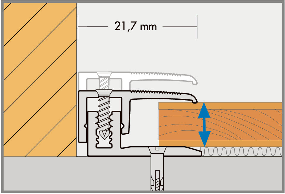 JOKA Basic-Allrounder Abschlussprofil 7–15 mm, schraubbar