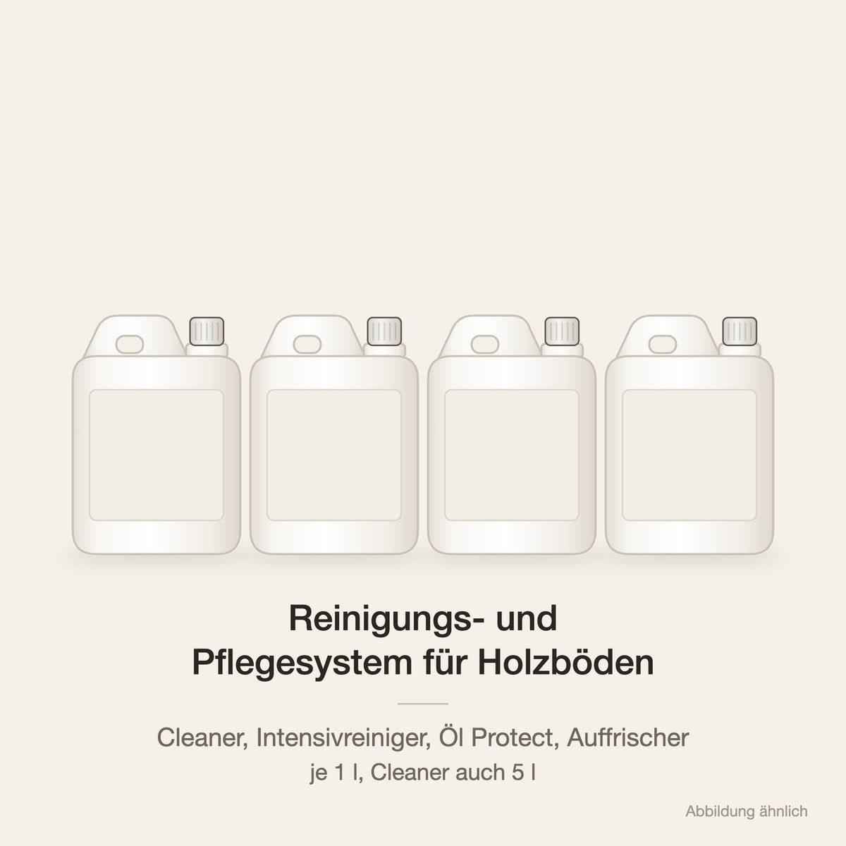 Reinigungs- und Pflegesystem für Holzböden – Abbildung ähnlich